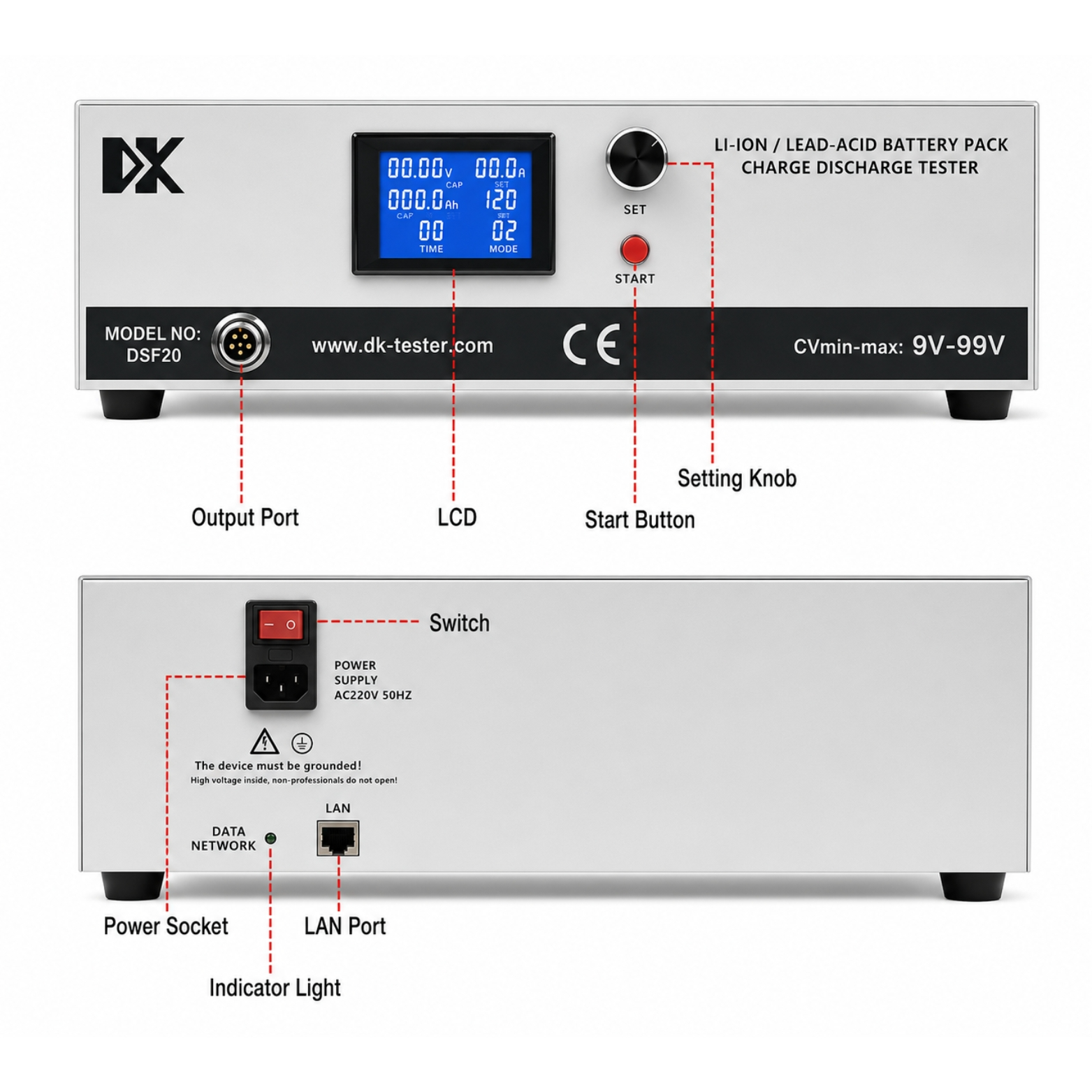 DK BATTERY TESTERS DSF20 99V 20A - Image 4